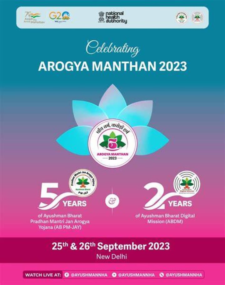 
Best performing states awarded on Day 2 of Arogya Manthan 2022 