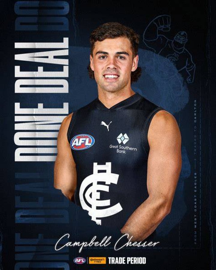 
Campbell Chesser Age, Birthday, Wikipedia, Who, Nationality, Biography 
