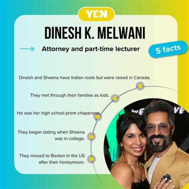 Dinesh Melwani Age, Birthday, Wikipedia, Who, Nationality, Biography