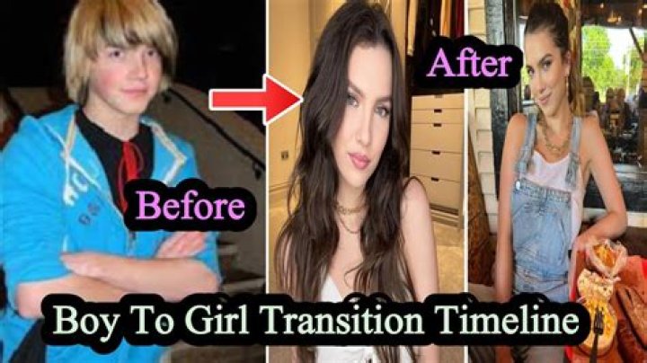 Ex On The Beach: Is Arisce Wanzer Transgender? Gender Sexuality And Partner Revealed