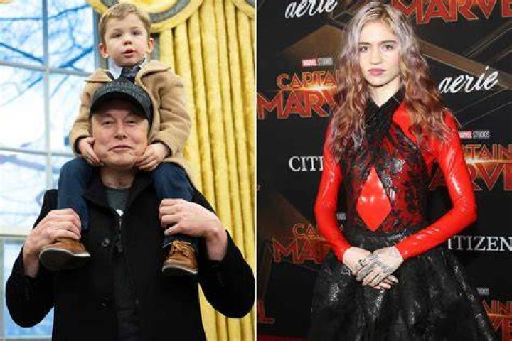 
Grimes Changes Her and Elon Musk’s Daughter Exa Dark Sideræl’s Name to a Symbol 