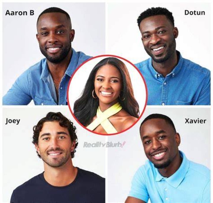 
How Did Gabby Windey’s Journey on ‘The Bachelorette’ End? 