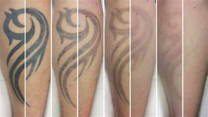 How Many Tattoo Does Jason Bateman Have? Meaning And Design