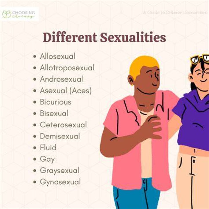 Is Harry Styles Gay? His Sexuality and Relationships Explored