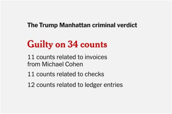 
Jen Shah Was Found Guilty On Federal Counts Of Conducting A Telemarketing Fraud 