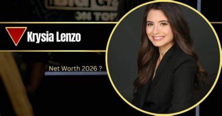 Marisa Corvo Height, Weight, Net Worth, Age, Birthday, Wikipedia, Who, Instagram, Biography