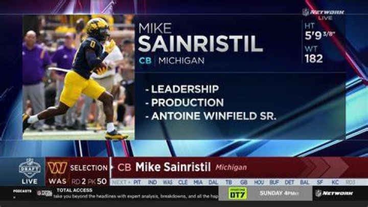 
Mike Sainristil Height, Weight, Net Worth, Age, Birthday, Wikipedia, Who, Nationality, Biography 