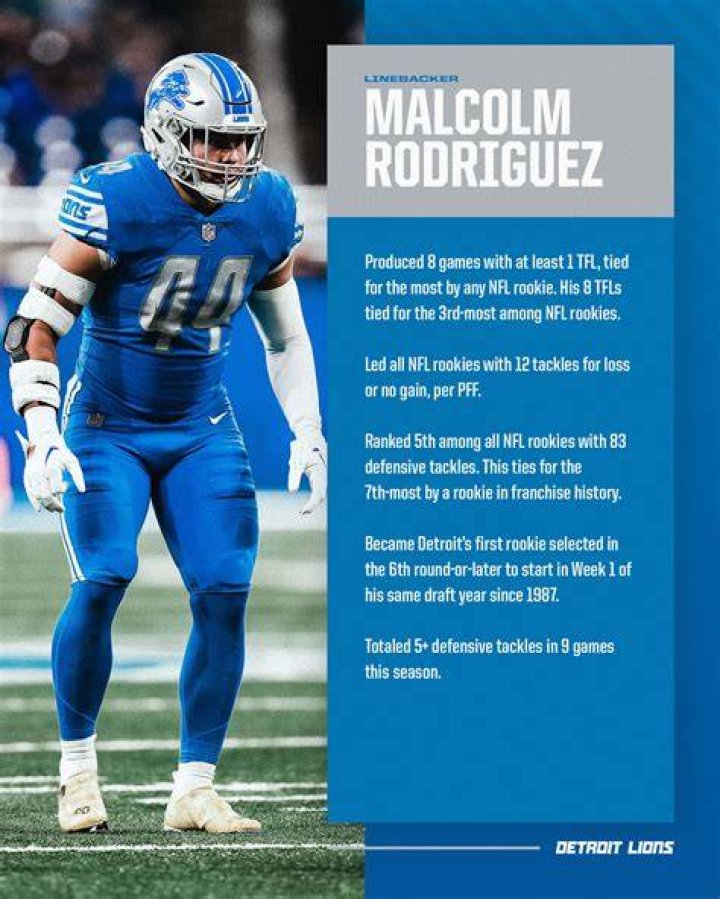 NFL: Who Are Malcolm Rodriguez Parents? Facts About Detroit Lions Linebacker
