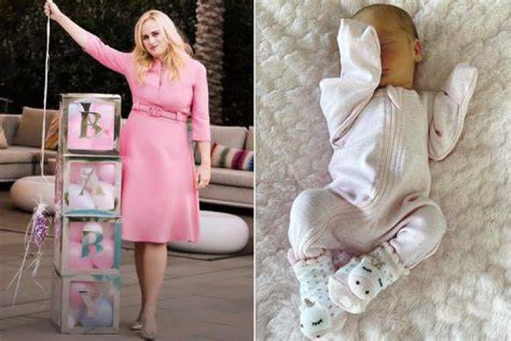 
Rebel Wilson Welcomes First Baby via Surrogate, Name and Photo Revealed 