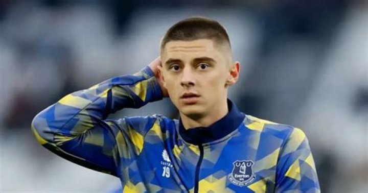
Vitaliy Mykolenko Height, Weight, Net Worth, Age, Birthday, Wikipedia, Who, Nationality, Biography 