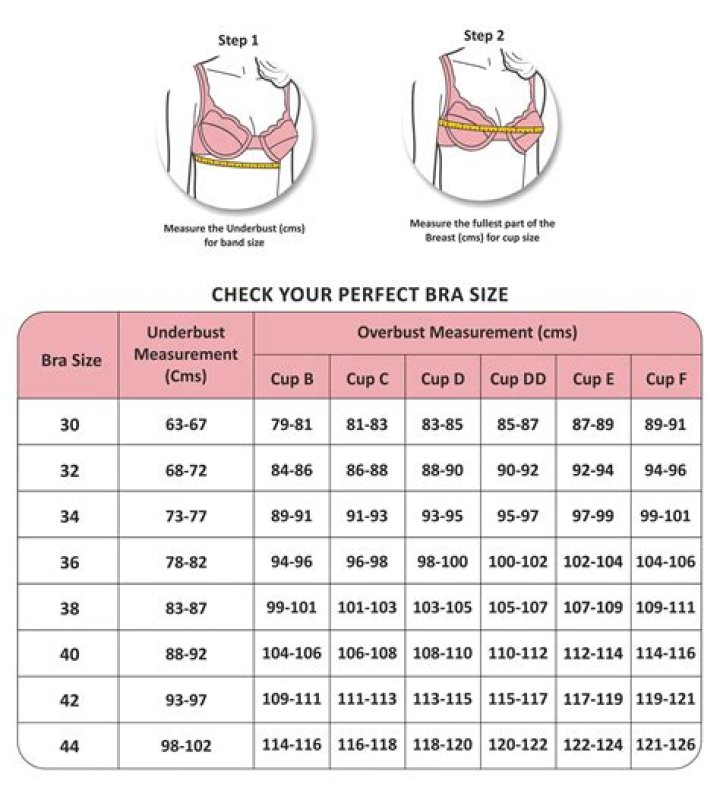 What bra size is Penelope Cruz?